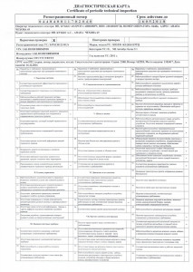 Диагностическая карта