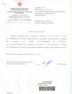 Категорирование